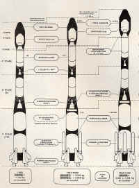 1979 ariane 2-3.jpg (235271 octets)