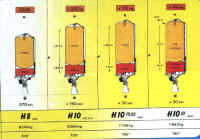 H10 evolution.jpg (209705 octets)