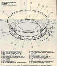 Ariane4 case a equipement dessin.jpg (103060 octets)