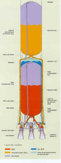 viking L220 schema 01.JPG (258124 octets)