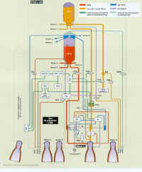 viking L220 schema 02.JPG (240195 octets)