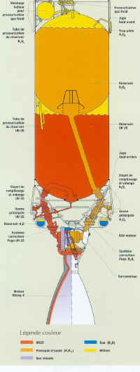 viking L33 schema 01.JPG (226496 octets)