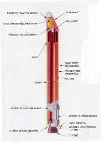 ariane5 EAP dessin.jpg (69900 octets)