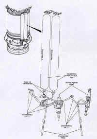 ariane5 EAP systeme GAT.jpg (254111 octets)