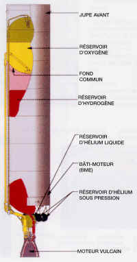 ariane5 EPC dessin.jpg (120394 octets)