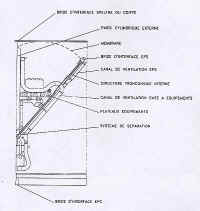 ariane5 case a equipement 03.jpg (69347 octets)