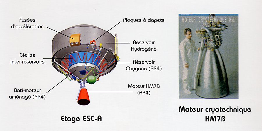 evolution%20etage%20ESC%20A%20dessin.jpg