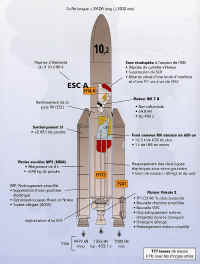 evolution AR5 ECA.jpg (184208 octets)