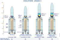 ariane5 evolution lanceur.jpg (265642 octets)