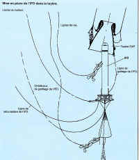 recup EAP 09.jpg (68669 octets)