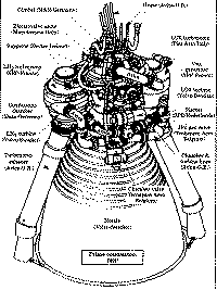 Ariane5 Vulcain dessin.gif (45266 octets)