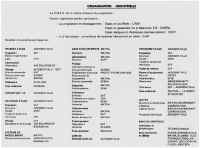 diamantBP4 organisation industrielle.jpg (81920 octets)
