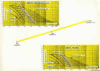diamantBP4 performance.JPG (98304 octets)