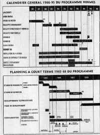 hermes 1985 calendrier planning.jpg (245760 octets)