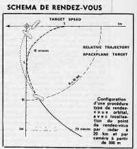 hermes 1985 schema RV.jpg (81920 octets)