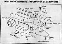 hermes 1985 structure1.jpg (131072 octets)