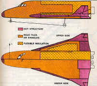 hermes 1985 thermique4.jpg (81920 octets)