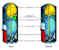 soyouz FG ST etage 3 dessin.jpg (68404 octets)