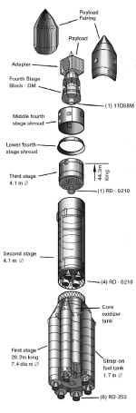 D1 proton dessin K block DM.jpg (68607 octets)