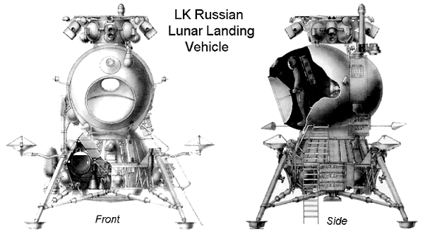 Lk Net Overview Of Russian 94