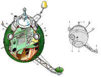 soyouz module orbital dessin.jpg (71607 octets)